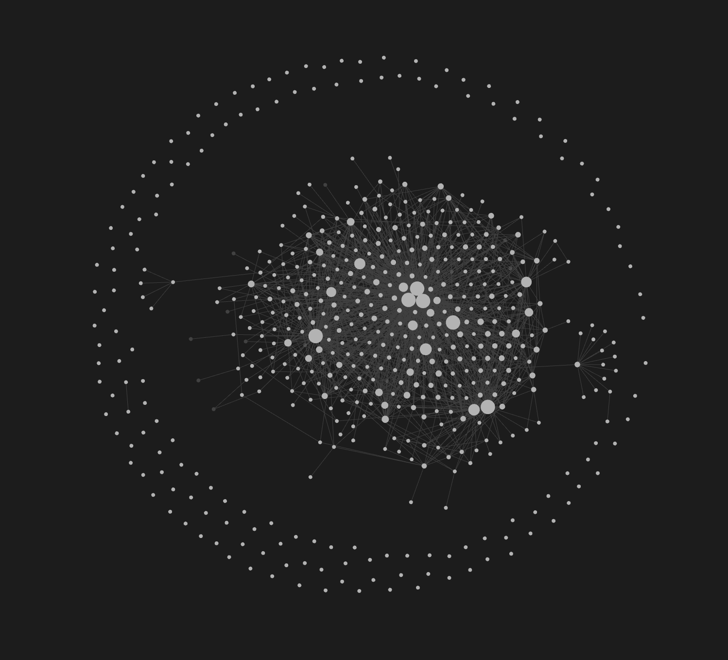A visualization of my interconnected Obsidian note graph